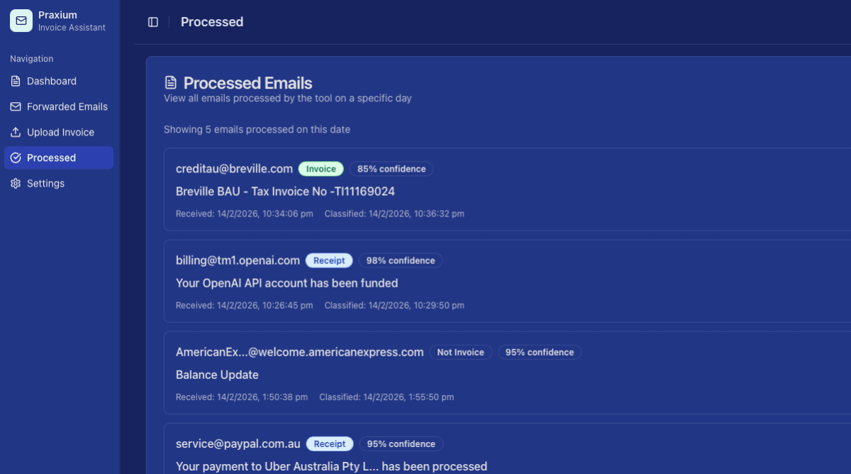 Dashboard preview